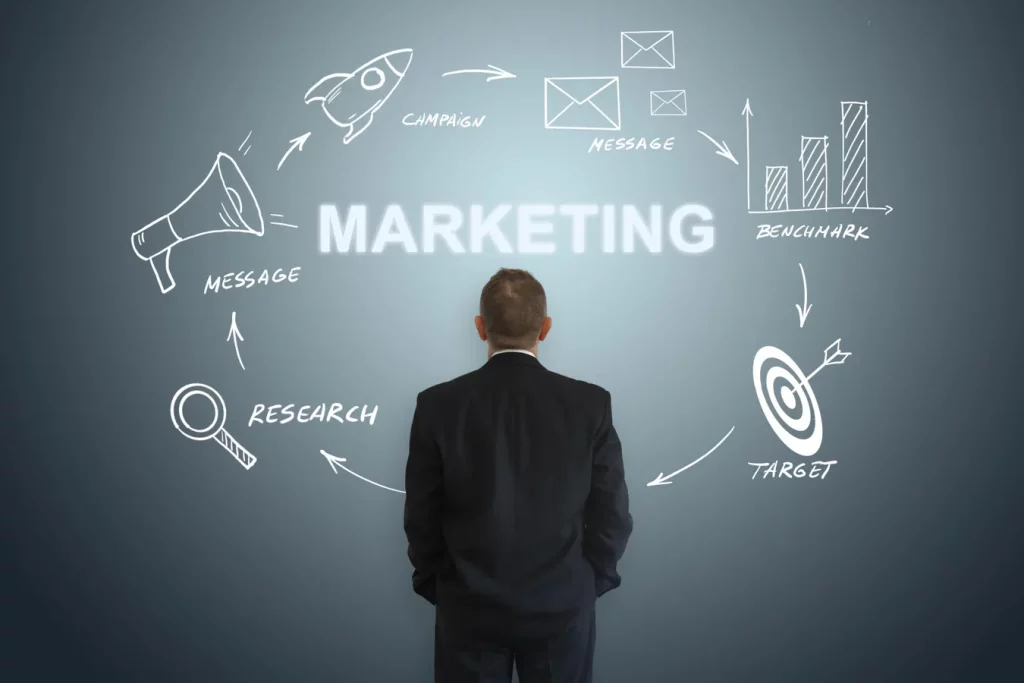marketing