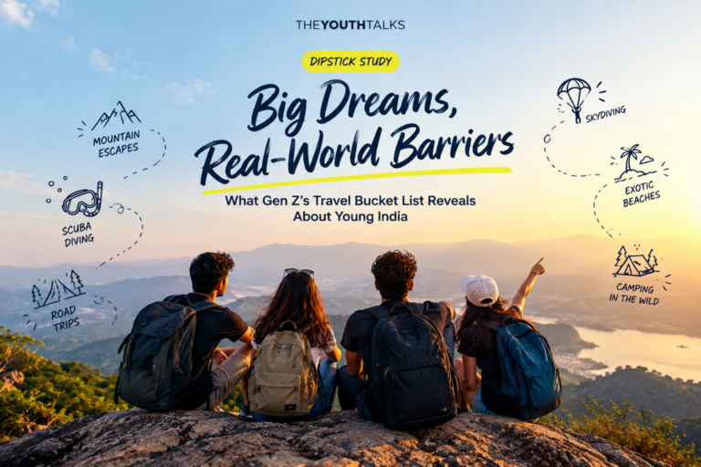 Big Dreams, Real-World Barriers: What Gen Z's Travel Bucket List Reveals About Young India