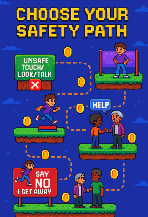 Arpan’s Personal Safety Messages
