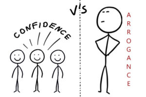 confidence
