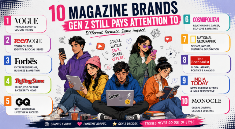 10 Magazine Brands Gen Z Still Pays Attention To in 2026
