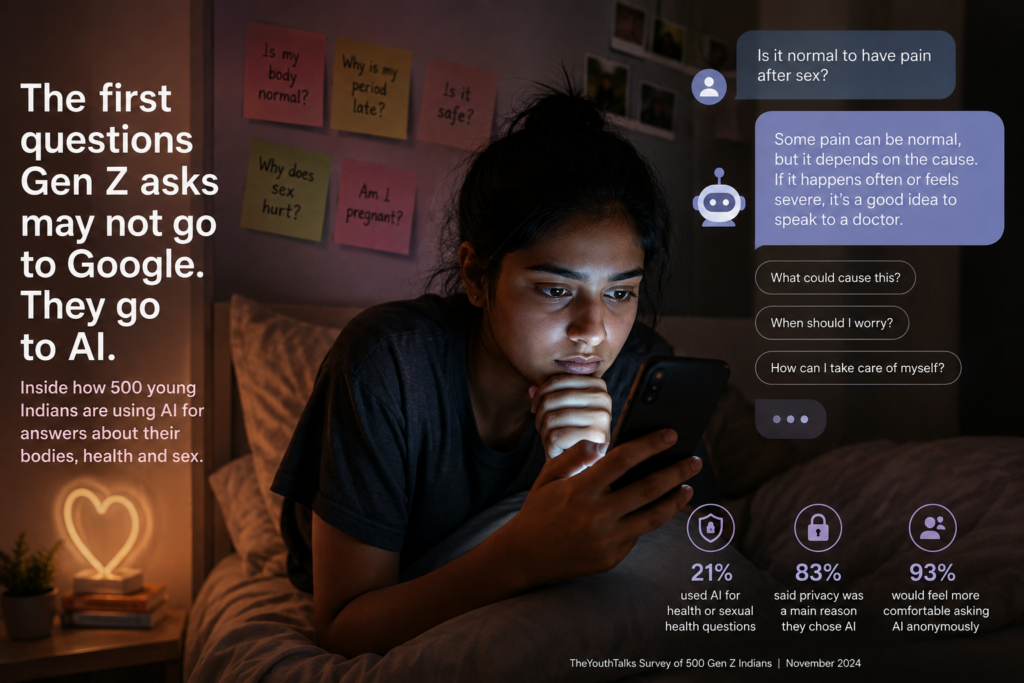 “Is This Normal?”: Why India’s Gen Z Is Turning to AI for Questions About Their Bodies, Health and Sex