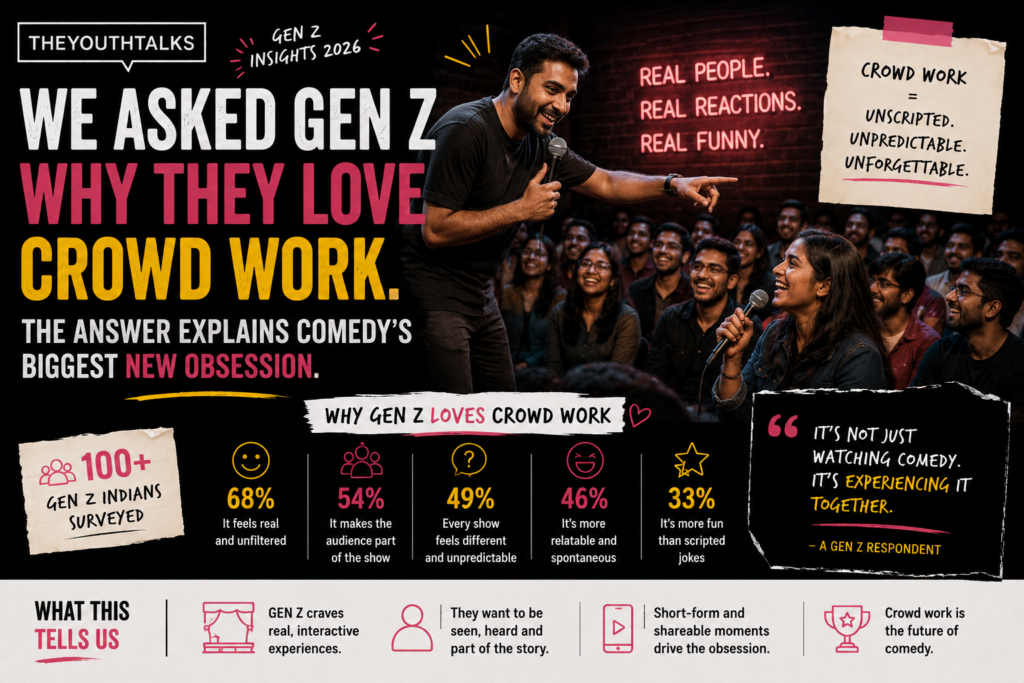 We Asked Gen Z Why They Love Crowd Work. The Answer Explains Comedy’s Biggest New Obsession.