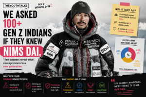 We Asked 100+ Gen Z Indians If They Knew Nims Dai. Their Answers Reveal What Courage Means to a New Generation