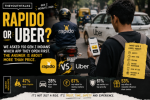 Rapido or Uber? We Asked 150 Gen Z Indians Which App They Open First. The Answer Is About More Than Price