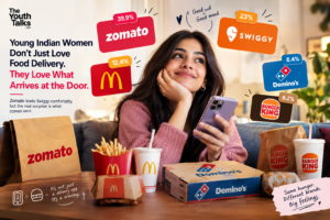 Young Indian Women Don’t Just Love Food Delivery. They Love What Arrives at the Door.