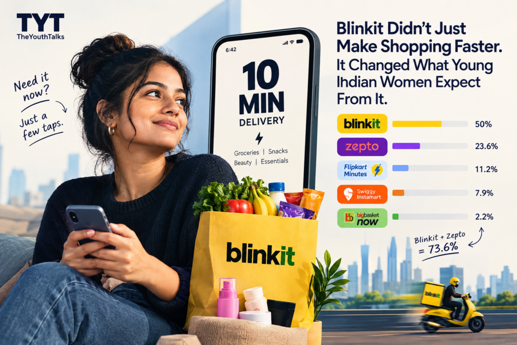 Blinkit Didn’t Just Make Shopping Faster. It Changed What Young Indian Women Expect From It