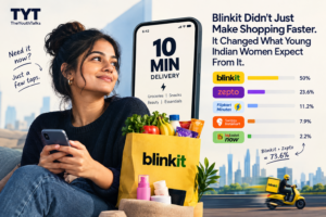 Blinkit Didn’t Just Make Shopping Faster. It Changed What Young Indian Women Expect From It