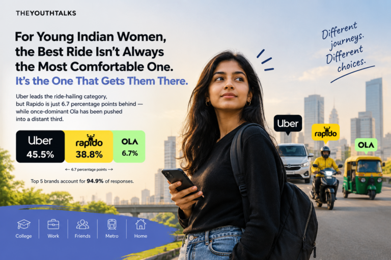 For Young Indian Women, the Best Ride Isn’t Always the Most Comfortable One. It’s the One That Gets Them There.