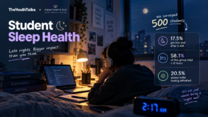 The 2 AM Problem: What India's College Students' Bedtimes Reveal About Sleep Debt