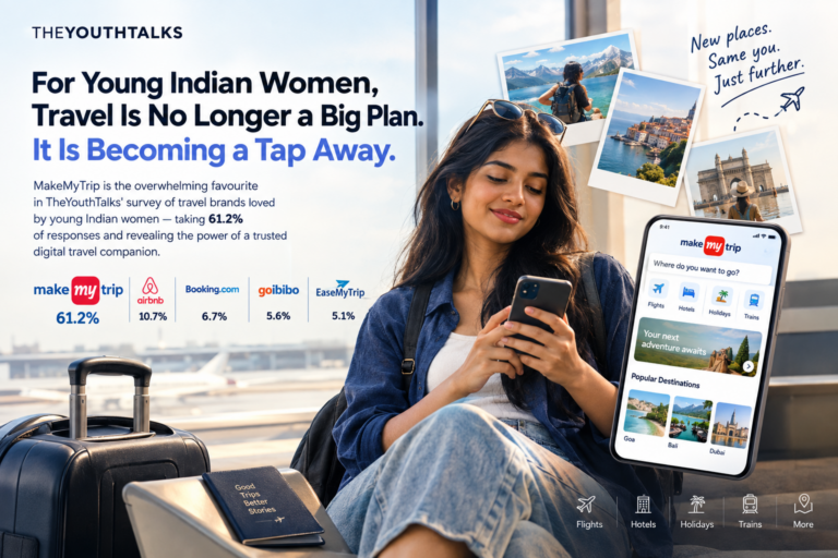 For Young Indian Women, Travel Is No Longer a Big Plan. It Is Becoming a Tap Away.