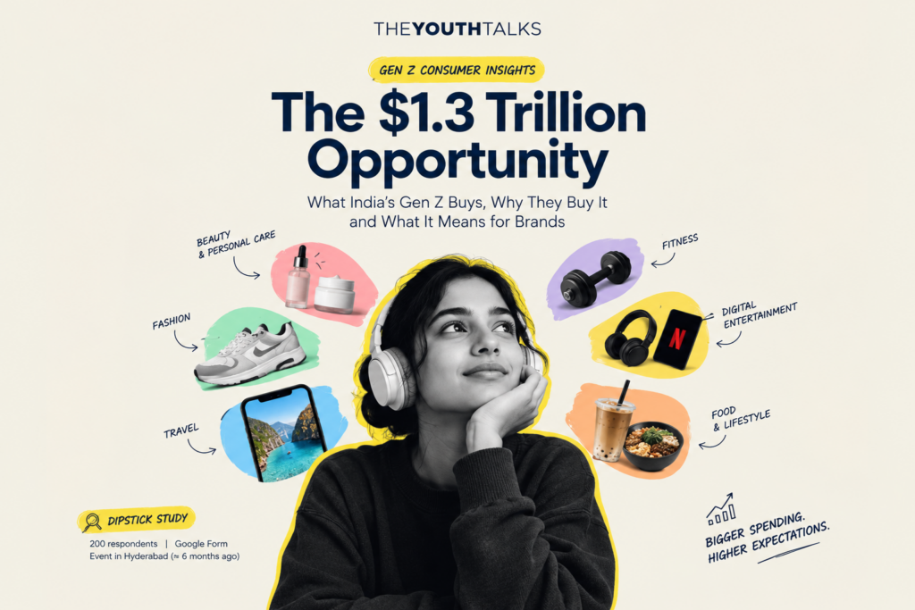 India's Gen Z Will Spend $1.3 Trillion by 2030. But Are Brands Ready for How They Shop?